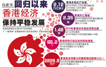 2025年新奥和香港免费正版资料大全的警惕虚假宣传-全面落实与解释释义